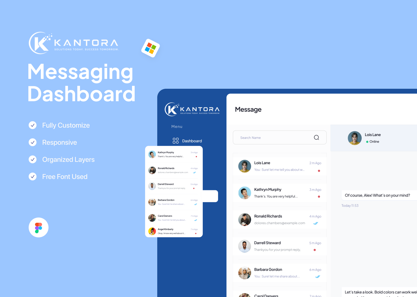 Messaging Dashboard